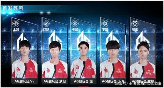 分球变慢 分球变慢